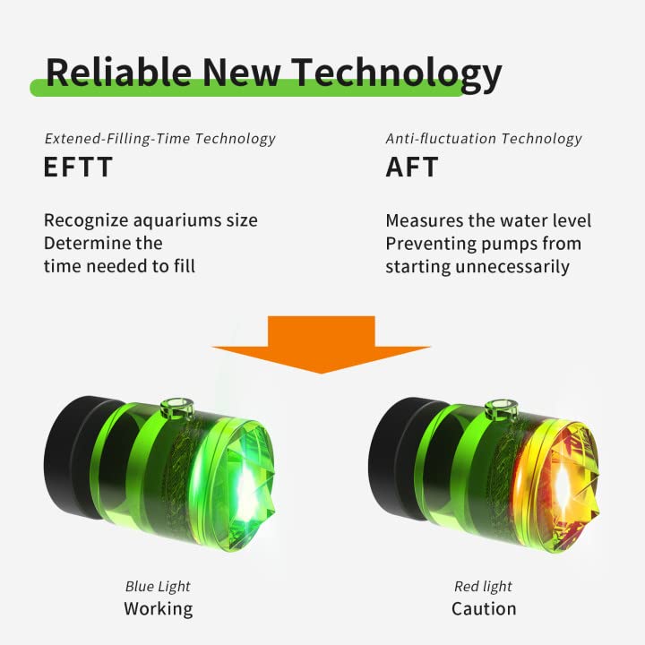 FZONE ATO System for Saltwater Aquarium, Auto Top Off with Dual Optical Sensors for Reef and Freshwater Tanks (Green) - color: Green