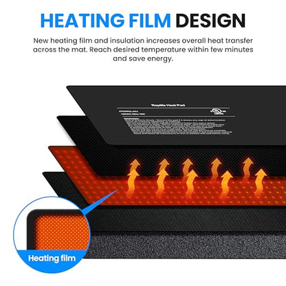 Simple Deluxe 8X12 Inch 16W Reptile Heating Pad with Temperature Adjustable Knob Under Tank Terrarium Heating Mat for Turtles, Lizards, Frogs, and Other Reptiles | Temperature Adjustable Knob, Under Tank Terrarium Heating Mat, For Turtles, Lizards, Frogs,