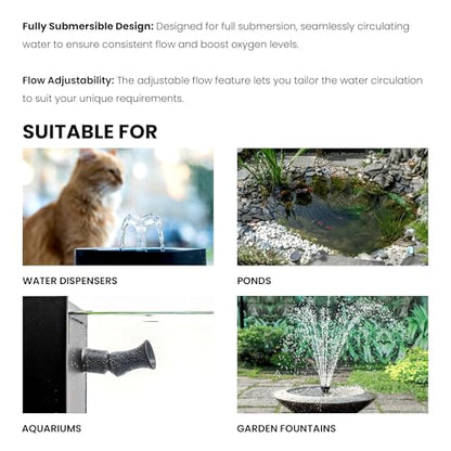 UNS Sigma Water Pump - 1/10HP 20W 79GPH 300L/HR IPX8 Compact Powerhead - Adjustable Submersible Water Pump for Freshwater & Saltwater Aquarium, Pond, Fountain, Pet Waterbowl - Sigma 20 (1/2, 5/8") - size: 20W