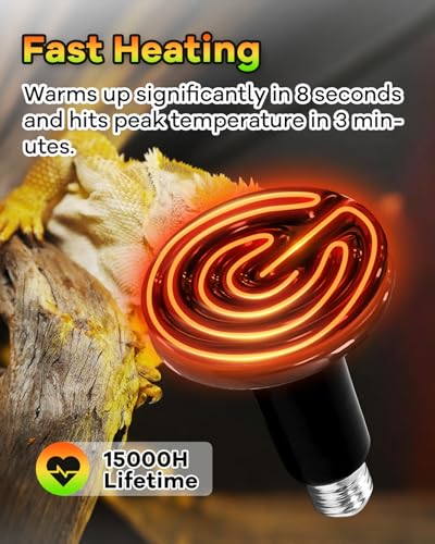 100W Ceramic Heat Emitter, 2 Pack Reptile Heat Bulbs, Ceramic Heat Lamp for Reptiles, Amphibian, Chicken, Dog, Cat, Snake, Chicken