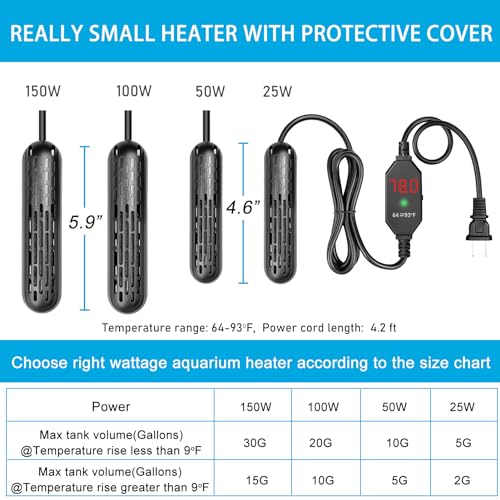 YukiHalu Small Aquarium Heater 25/50/100/150W with Protective Cover, Mini Fish Tank Heater, External Controller, Temperature Adjustable, Digital Display, Used for 5/10/20/30 Gallons (100W-20Gallon) | 25/50/100/150W Options, Protective Cover, External Cont