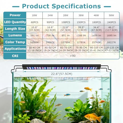 hygger Programmable LED Aquarium Light, Full Spectrum for Planted Tank, 28W | 24/7 Sunrise Sunset Cycle, 8 Color Adjustable Brightness Fish Tank Light,Extendable Brackets Aquarium Lamp for 24-29''Tanks - size: M（For 24-29 "fish tank）