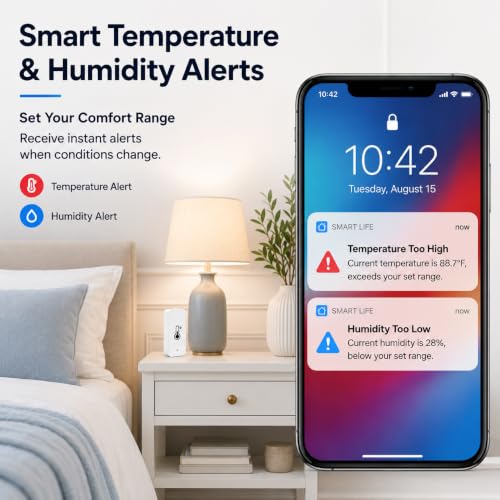 WiFi Temperature Humidity Sensor: Indoor Thermometer Hygrometer with App Alert, Free Data Storage Export, Smart Temperature Humidity Monitor for Home Pet Greenhouse, Compatible with Alexa (1-Pack)