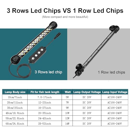 SEAOURA Submersible Led Aquarium Light for Fish Tank with Timer, 27 Inch | Waterproof Fish Tank Light for Plants, Auto On/Off, 3 Lighting Modes-Full Spectrum, Daylight, Moonlight, 10 Brightness, 14W - size: 26.8 in for 28-52inch tank