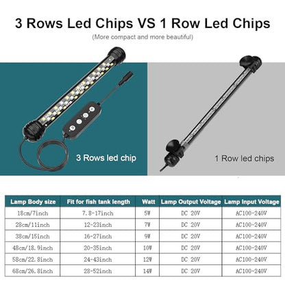 SEAOURA Submersible Led Aquarium Light for Fish Tank with Timer, 27 Inch | Waterproof Fish Tank Light for Plants, Auto On/Off, 3 Lighting Modes-Full Spectrum, Daylight, Moonlight, 10 Brightness, 14W - size: 26.8 in for 28-52inch tank
