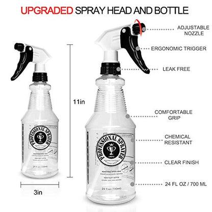 Plastic Spray Bottle 24 oz, 3-Pack for Cleaning, Car Detailing, Planting | Heavy-Duty Empty Sprayer Bottles, Leak-Proof, Better Trigger, Measurements, All-Purpose with Measurements & Adjustable Nozzle
