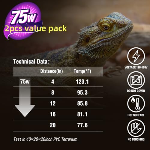 Leoterra 75W Reptile Basking Spot Bulb (2-Pack),Thickened Glass UVA Heat Lamp for Medium 20-40 Gallons Terrariums,Ideal for Juvenile Bearded Dragons, Blue Tongue Skinks, Aquatic Turtle Docks(E26 110V) - style: B8075 Basking light