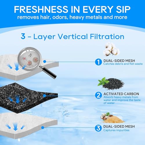 10Pc Medium Filter Cartridges Compatible with Tetra Whisper Bio-Bag | Aquarium Filter Replacement Cartridges Compatible with Tetra Whisper Filters 10i IQ10 PF10, Medium Fish Tank Filter Cartridge - size: Medium,10 Pack