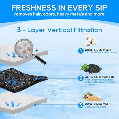 10Pc Medium Filter Cartridges Compatible with Tetra Whisper Bio-Bag | Aquarium Filter Replacement Cartridges Compatible with Tetra Whisper Filters 10i IQ10 PF10, Medium Fish Tank Filter Cartridge - size: Medium,10 Pack