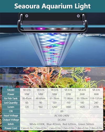 SEAOURA Led Aquarium Light for Plants-Full Spectrum Fish Tank Light 18-24'' | WRGBP Aquarium Plant Light with Timer for Freshwater Tank, 10 Brightness, Extend Brackets, Daylight, Moonlight, Auto On/Off - size: for 18-24 inch tank
