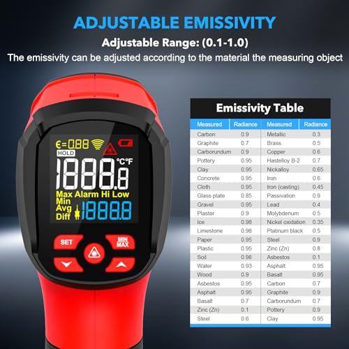 Infrared Thermometer Temperature Gun, -40℉-3632℉, Non Contact Digital Laser Thermometer Pyrometer 50:1 High Temp with Color LCD Display for Industrial HVAC Forge Metal Smelting - color: Red -40°F-3632°F (-40-2000°C)