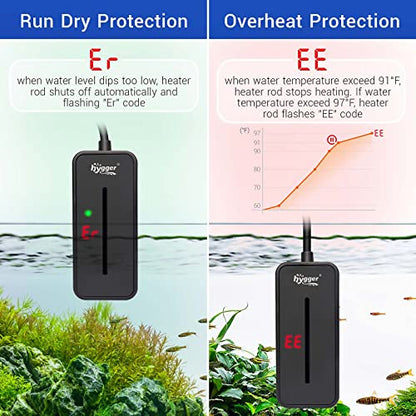hygger Small Submersible Aquarium Heater 25W Mini Betta Fish Tank Heater with LED Display Adjustable Temperature for 2-5 Gallon Freshwater Saltwater Coral Reef Tanks - size: X-Small