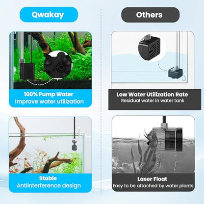 Auto Top Off System Aquarium - Smart Automatic ATO System for Saltwater | Water Level Controller Kit for Fish Tank Aquarium (with Submersible Pump)