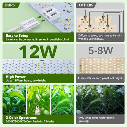 SDOVUERC Full Spectrum 768 LEDs Grow Lights, Plant Grow Lights for Indoor Plants with Daisy Chain Function, Sunlike Spectrum,4/8/12/16/20H Timer for Seed Starting(Pack4) - color: Panel Grow Light(4Pack)