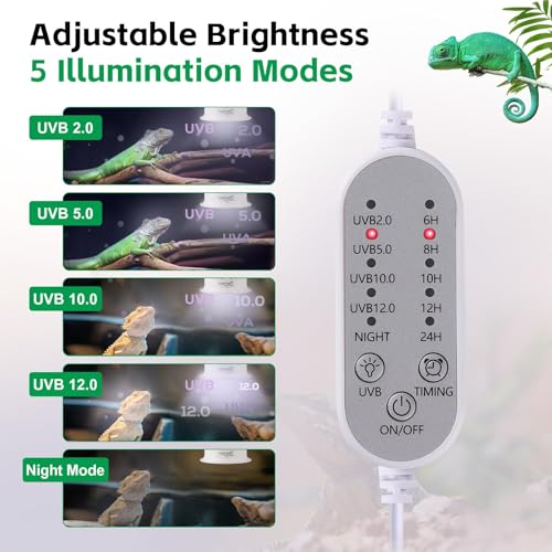 UVB Light for Reptiles, UVA UVB Reptile Light Fixture with Timer LED UVB Bulb for Bearded Dragon Gecko Turtle Chameleon Lizard Snake, Adjustable Brightness UVB Lamp for Reptile Tank Accessories, White - color: White, size: 1 Pack