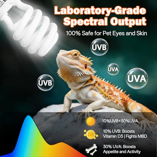 UVB Reptile Light Bulbs 10.0: 26W High Output UVB Light for Bearded Dragon, 2 Pack UVA UVB Light for Reptiles, Reptile UVB Bulb Compact Fluorescent Terrarium Lamp for Tortoises- UV Sensor Test Card - size: 6.5INCH-10.0