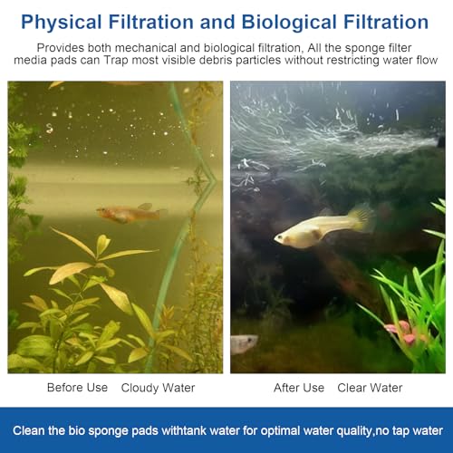 Replacement Canister Filter Pads Compatible with PennPlax Cascade 1200/1500 CCF4UL/CCF5UL Generic Floss Aquarium Sponge Media, Replacement Canisters Filters Sponges for Aquariums Fish Tank Turtle Tank