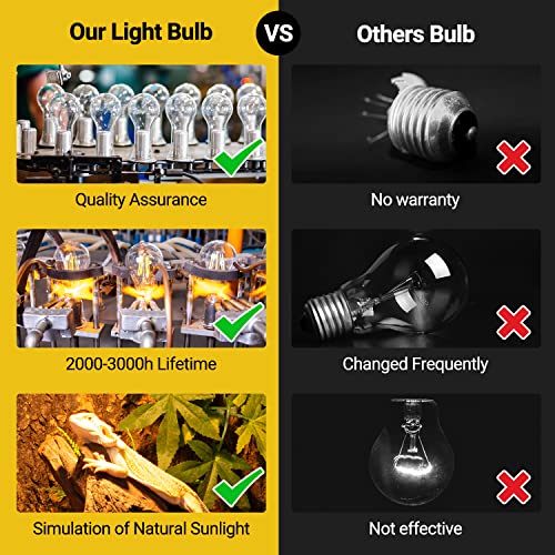 REPTI ZOO 2 Pack Heat Lamp 100W, Intense Basking Spot Simulated Natural Sunlight Heating Lamp Bulb, Heat Emitter UVA Heat Lamp Bulb for Reptile Chickens Pet Brooder - style: Natural Basking Light Bulb