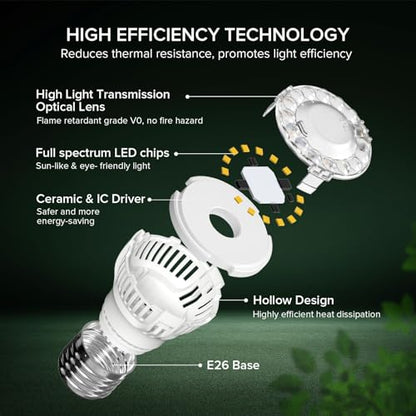A15 7W Full Spectrum Grow Light Bulbs, E26, 3 Pack | 7W LED format in a 3-pack for indoor growing setups;Ceramic housing with chip-on-ceramic construction. - size: 3 Pack