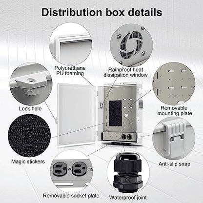Namunanee Outdoor Electrical Junction Box with High Power Outlet, ABS Water Resistant Enclosure with Internal Mounting Panel & Hinged Cover (16" H* 12" L* 4" W) - size: 16"H x 12"L x 4"W & Outlet