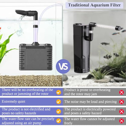 Dirvin 3 in 1 Aerodynamics Aquarium Filter, Removable Powerful Internal Fish Tank Filter, Fish Tank Filters with Triple Filter System and Aeration Deodorization for 5-30 Fish Tanks, Turtle Tanks