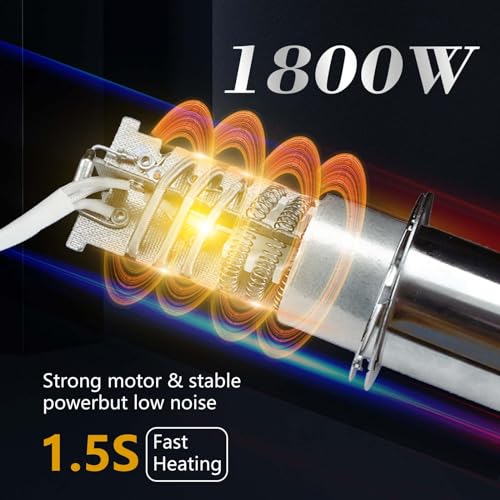 Heat Gun, BILLION GOLD 1800W Hot Air Gun 752℉-1112℉ with 2 Temperature Setting, Heat Gun for Crafting, Shrink Tubing, Paint Removing - 2 Nozzles - color: Yellow-2