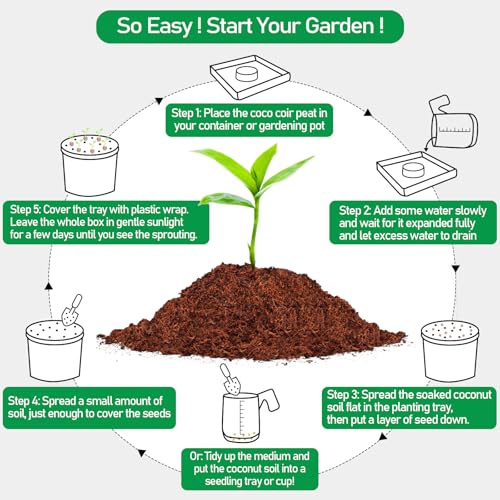 50 Pcs 40mm Coco Coir Pellets Seed Starter Soil Mix- Organic Coconut Coir Potting Soil Pods for Seedling, Coco Peat Soil Discs for Indoor & Outdoor Plants Bonsai Herbs Vegetables and Flowers - size: 40mm