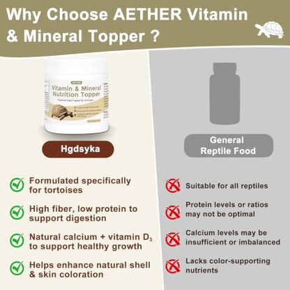 AETHER Tortoise Calcium Powder Mineral Supplement for Herbivorous Tortoises Shell & Bone Care Daily Feeding Additive for Grassland Species
