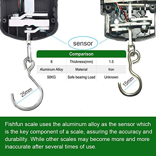 Digital Fish Scale, Electronic Hanging Fish Weight Scale with Large Handle & Measuring Tape, 110lb/50kg Fishing Scale, 3 AAA Batteries Included, Fishing Gifts for Men