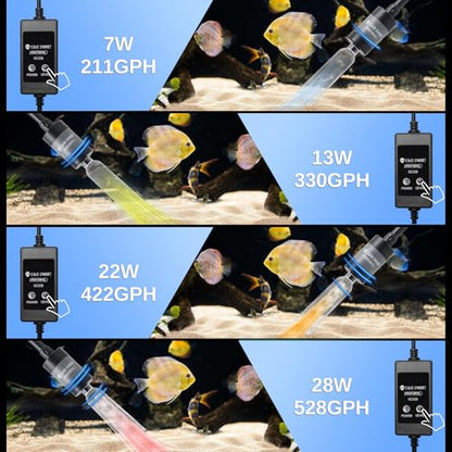 SainSmart XpertMatic Aquarium Gravel Cleaner, 528GPH/28W Powerful Fish Tank | Adjustable Water Flow Aquarium Cleaner Kit, Electric Gravel Vacuum for Sand Washing and Water Changing