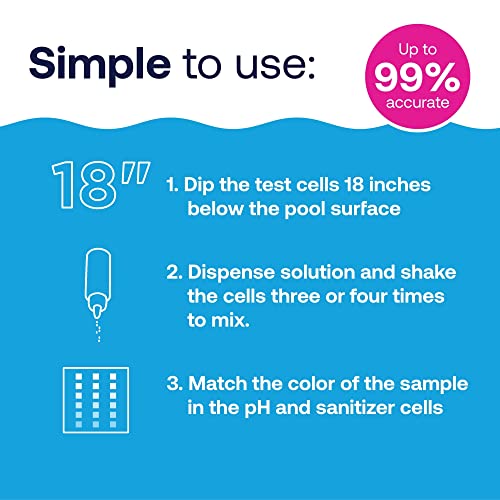 HTH 1275 Swimming Pool Care 6-Way Test Kit, Swimming Pool Water Chemical Tester, 100 Tests - size: No Size, style: Test Kit
