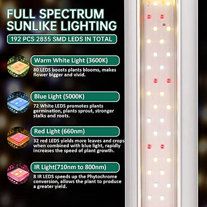SZHLUX Grow Light 4FT 140W (2×70W, 800W Equivalent) Super Bright Full Spectrum Sunlight Plant Light, LED Grow Light Strips, Linkable Growing Lamp for Indoor Plants - size: 4ft