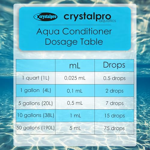 Crystalpro Aqua Conditioner - Treats 5000 Gallons - Aquarium Water Conditioner - Neutralizes Chlorine and Ammonia 16.9 Oz - size: 500 ml