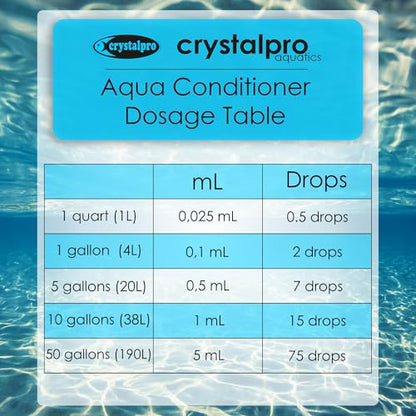 Crystalpro Aqua Conditioner - Treats 5000 Gallons - Aquarium Water Conditioner - Neutralizes Chlorine and Ammonia 16.9 Oz - size: 500 ml
