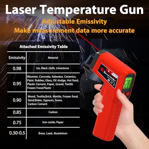 FKM Infrared Thermometer Gun Non-Contact Laser Thermometer Gun -58°F~986°F | (-50°C~530°C) Digital Temperature Gun for Cooking,Oven,Griddle,Automotive,HVAC,Industrial,Adjustable Emissivity,Not for Human - color: Red