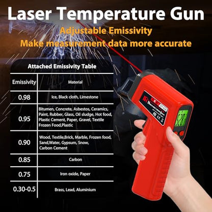 FKM Infrared Thermometer Gun Non-Contact Laser Thermometer Gun -58°F~986°F | (-50°C~530°C) Digital Temperature Gun for Cooking,Oven,Griddle,Automotive,HVAC,Industrial,Adjustable Emissivity,Not for Human - color: Red