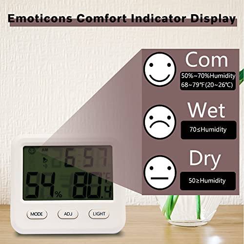 Digital Hygrometer Indoor Thermometer, Temperature Humidity Gauge with Desk Clocks for Bedroom Office,Backlit Accurate Monitor Clear Reading,Time Display Room Thermometer for Home Greenhouse(White) - color: White