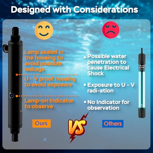 Aquarium U-V Light, Al-gae Clean Light for Fish Tank, Green Water Clean Lamp with Timer, Amphibian Aquarium U-V Lamp for in-Line and in-Tank Use, for 75-120 Gallons Fish Tanks(10W) - size: 75-120 Gallon