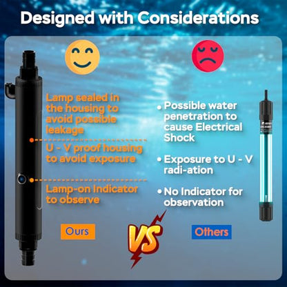 Aquarium U-V Light, Al-gae Clean Light for Fish Tank, Green Water Clean Lamp with Timer, Amphibian Aquarium U-V Lamp for in-Line and in-Tank Use, for 40-75 Gallons Fish Tanks(8W) - size: 40-75 Gallon