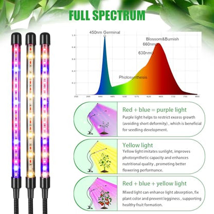 RWNTAO LED Plant Grow Light with Flexible Gooseneck, Suitable for Indoor Plants, Full Spectrum Clip on Plant Growing Light with Red, Blue, Yellow Beads, 10 Brightness Levels, 3/9/12H Auto Timer - size: Red+Blue+Yellow-2Head 1Pack