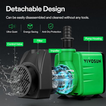 VIVOSUN 550GPH Submersible Fountain Water Pump for Pond, Aquarium, Statuary | 2000L/H, 35W, Ultra Quiet Water Pump with 8.2ft. High Lift and 6.5ft. Power Cord, 3 Nozzles for Hydroponics - size: 6"×4"-550