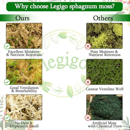 2.2lb Sphagnum Moss for Plants, 40QT Orchid Moss Potting Mix | Long Fiber Sphagnum Moss Dried for Plants Indoor, Orchid Repotting, Succulent, Carnivorous Plants, Terrarium and Reptiles - size: 2.2lb