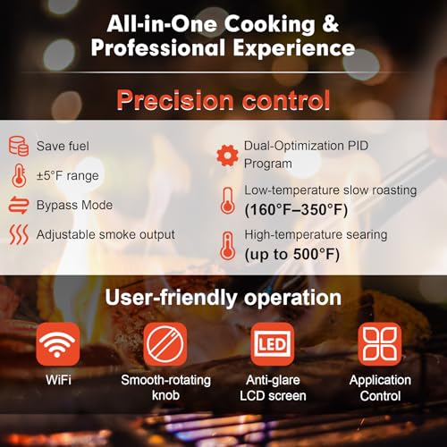 Gen 2 Retro Fit WiFi PID Pellet Grill Controller,Replacement for Camp Chef Pellet Grill & Smoker PG24-82 Models, PG24-82 Compatible with Pursuit 20, SG24, XT24, SGG/SG 30, SGX36, DLX24/36