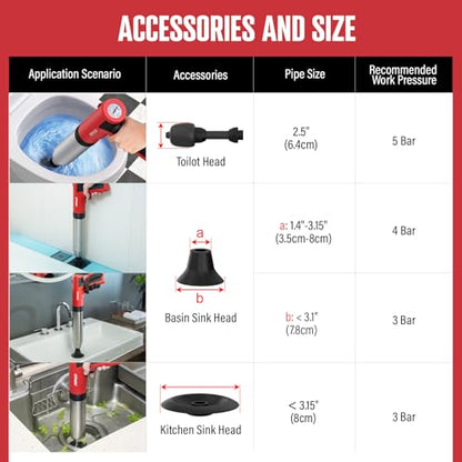 POPULO Electric Toilet Plunger, Air Powered Toilet Clog Remover, Heavy Duty Power Plunger, High Pressure Drain Unclogger for Household Toilets, Electric Drain Clog Remover with Built-in Air Pump