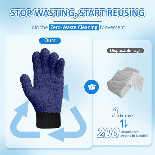 MIG4U Microfiber Gloves - Dusting Gloves for House Cleaning - Washable Blind Cleaner Duster Tool (Navy,S/M) - color: Navy 1 Pair, size: Small-Medium
