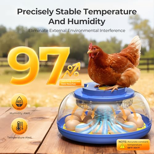 18 Egg Incubators for Hatching Eggs | 360° View with Automatic Egg Turning & Humidity Control, Built-in Egg Candler for Hatching Chicken, Duck, Goose, Quail