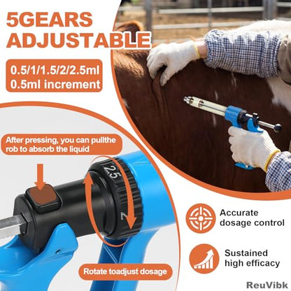 25ml Semi-Auto Repeating Livestock Syringe Gun, 5 Dose Settings | Ergonomic Grip, Clear Barrel & Luer Lock, Vet Injector for Cattle, Horses, Goats, Sheep & Pigs - color: Blue25ML