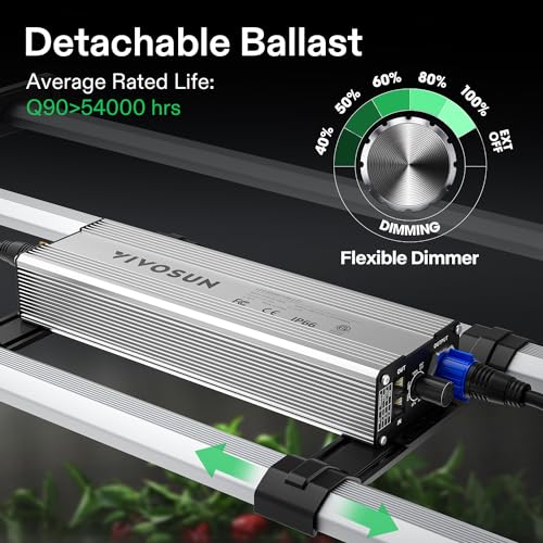 VIVOSUN VSFL3000 300W LED Grow Light Foldable 4-Bar Dimmable Full Spectrum | UR/FR supplemental wavelengths enhance vegetative and flowering stages - size: 3x3