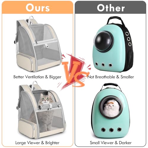 Cat Backpack Carrier, Large Pet Carrier Backpack with Kitten Wand Feather Toy for Medium Small Dog Cat Puppy Kitty Bunny up to 15lbs, Ventilated Mesh Kitten Bookbag for Travel Walking Outdoor (Beige) - color: Beige
