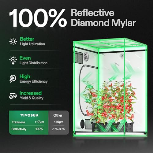 VIVOSUN S558 5x5 Grow Tent 60"x60"x80" High Reflective Mylar Tent | Wide Observation Window & Removable Floor Tray, 100% Reflective Mylar Interior, Sturdy Steel Frame for Plant Grow Setup - size: 60"x60"x80"